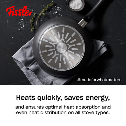 Fissler Ceratal Comfort Ceramic Frying Pan,¬† 2¬†Piece Set‚Äã