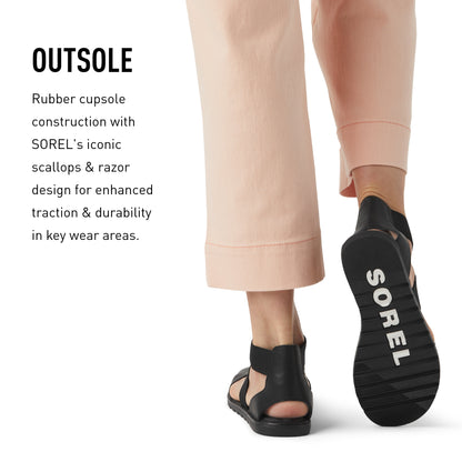 Sorel - Women's - ELLA II SANDAL - Black- Size  5.5