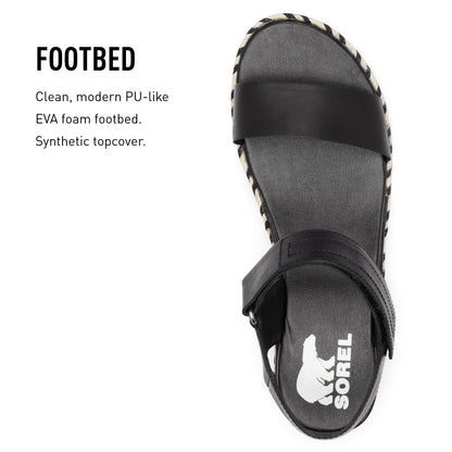 Sorel - Women's - CAMERON FLATFORM SANDAL - Black- Size  12