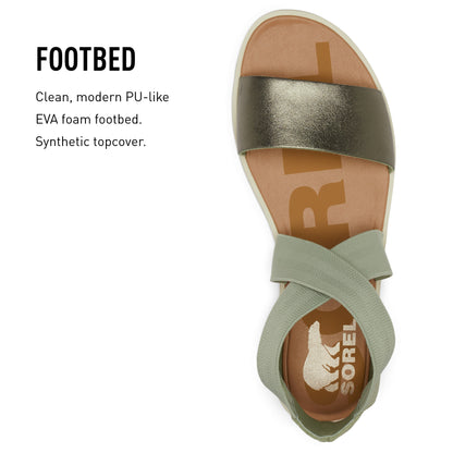 SOREL CAMERON‚Ñ¢ FLATFORM CORD SANDAL Sea Salt, Gum 16, 10