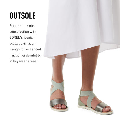 SOREL CAMERON‚Ñ¢ FLATFORM CORD SANDAL Sea Salt, Gum 16, 10