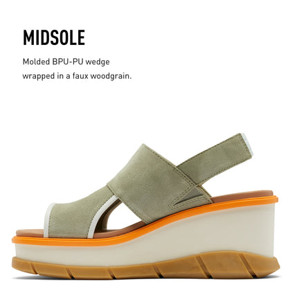 SOREL CAMERON‚Ñ¢ FLATFORM CORD SANDAL Sea Salt, Gum 16, 10