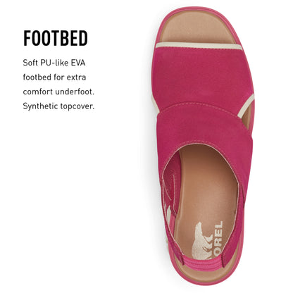 SOREL CAMERON‚Ñ¢ FLATFORM CORD SANDAL Sea Salt, Gum 16, 10