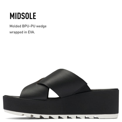 SOREL Women's Cameron Flatform Mule Sandals - Black, Sea Salt - Size 11