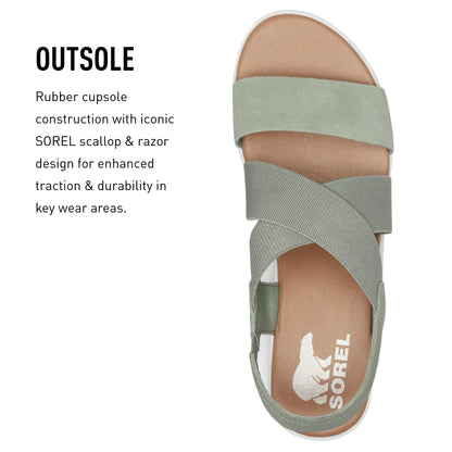 Sorel Women's Cameron‚Ñ¢ Flatform Slingback - Safari, Sea Salt - Size 10.5
