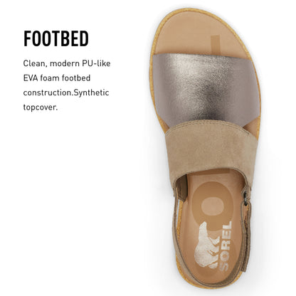 SOREL Women's Ella II Slingback Sandals - Ash Brown, Chalk - Size 6