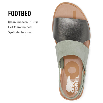 SOREL CAMERON‚Ñ¢ FLATFORM CORD SANDAL Sea Salt, Gum 16, 10