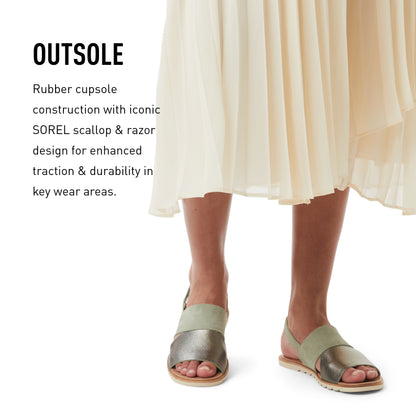 SOREL CAMERON‚Ñ¢ FLATFORM CORD SANDAL Sea Salt, Gum 16, 10