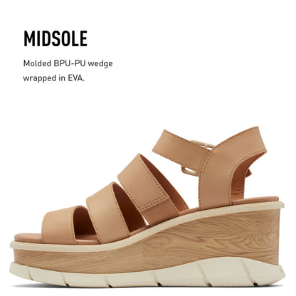 SOREL CAMERON‚Ñ¢ FLATFORM CORD SANDAL Sea Salt, Gum 16, 10