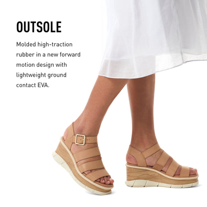 SOREL CAMERON‚Ñ¢ FLATFORM CORD SANDAL Sea Salt, Gum 16, 10
