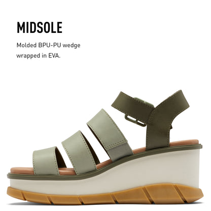 SOREL CAMERON‚Ñ¢ FLATFORM CORD SANDAL Sea Salt, Gum 16, 10