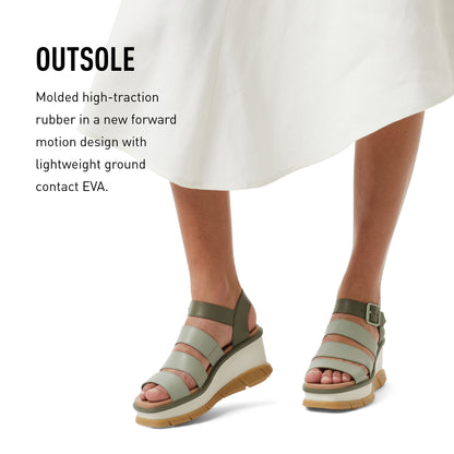 SOREL CAMERON‚Ñ¢ FLATFORM CORD SANDAL Sea Salt, Gum 16, 10