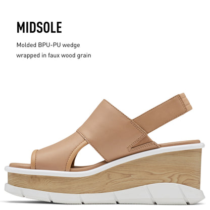 SOREL Women's Joanie III Slingback Sandals - Honest Beige, White - Size 11