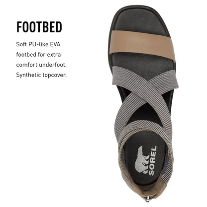 SOREL Women's Joanie III Sport Strap Sandals - Omega Taupe, White - Size 10
