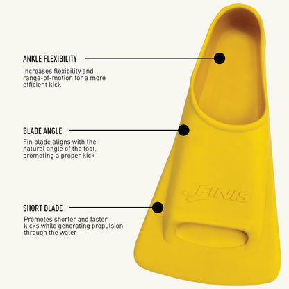 FINIS Zoomers Gold Swim Fins - Size E, Male (7.5-8.5) Female (8.5-9.5)