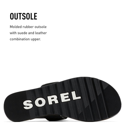 SOREL CAMERON‚Ñ¢ FLATFORM CORD SANDAL Sea Salt, Gum 16, 10