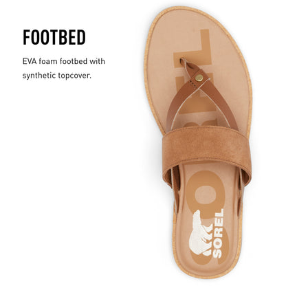 SOREL CAMERON‚Ñ¢ FLATFORM CORD SANDAL Sea Salt, Gum 16, 10