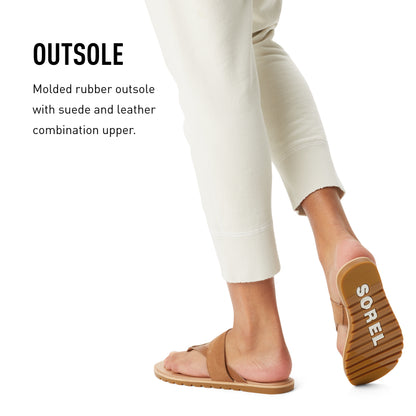 SOREL CAMERON‚Ñ¢ FLATFORM CORD SANDAL Sea Salt, Gum 16, 10