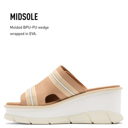 SOREL CAMERON‚Ñ¢ FLATFORM CORD SANDAL Sea Salt, Gum 16, 10