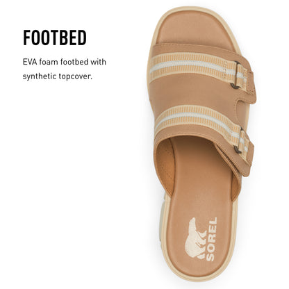 SOREL CAMERON‚Ñ¢ FLATFORM CORD SANDAL Sea Salt, Gum 16, 10