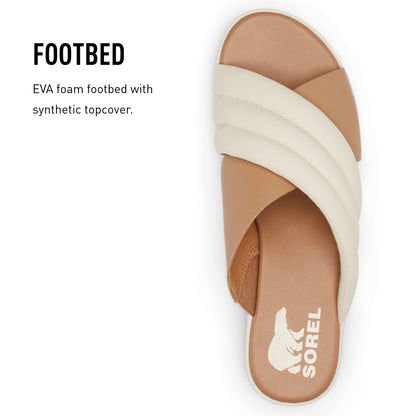 SOREL CAMERON‚Ñ¢ FLATFORM CORD SANDAL Sea Salt, Gum 16, 10