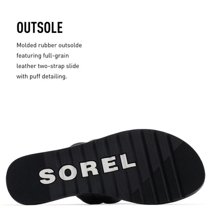SOREL CAMERON‚Ñ¢ FLATFORM CORD SANDAL Sea Salt, Gum 16, 10