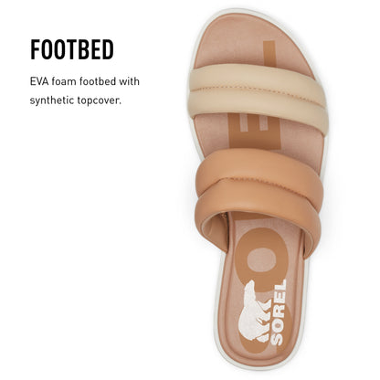 SOREL CAMERON‚Ñ¢ FLATFORM CORD SANDAL Sea Salt, Gum 16, 10