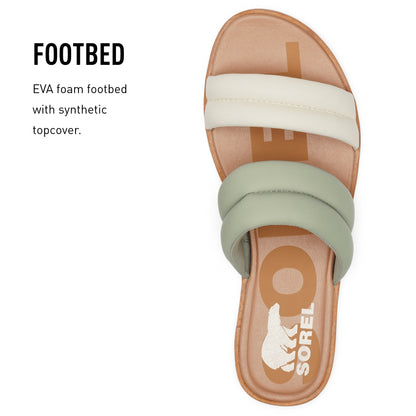 SOREL CAMERON‚Ñ¢ FLATFORM CORD SANDAL Sea Salt, Gum 16, 10