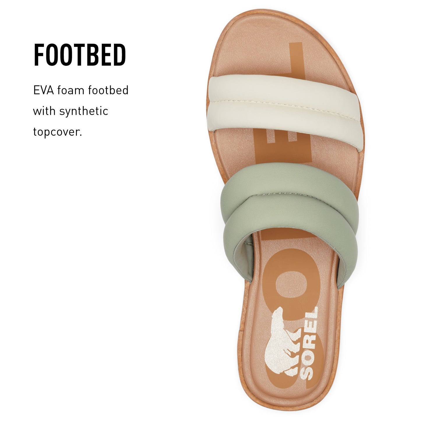 SOREL CAMERON‚Ñ¢ FLATFORM CORD SANDAL Sea Salt, Gum 16, 10