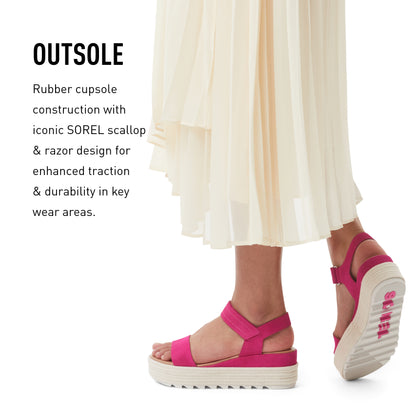 SOREL CAMERON‚Ñ¢ FLATFORM CORD SANDAL Sea Salt, Gum 16, 10