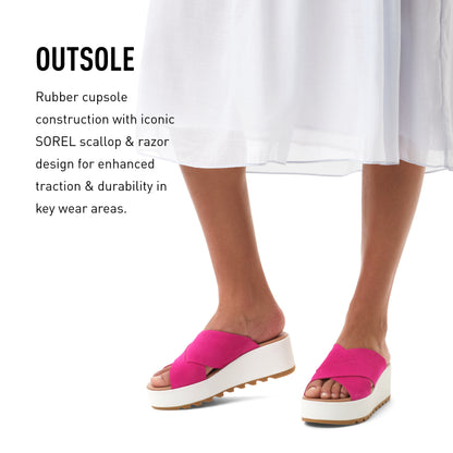 SOREL CAMERON‚Ñ¢ FLATFORM CORD SANDAL Sea Salt, Gum 16, 10