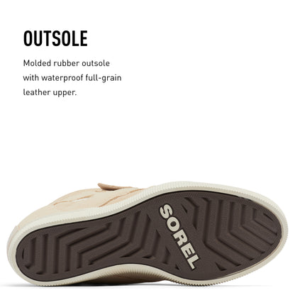 SOREL CAMERON‚Ñ¢ FLATFORM CORD SANDAL Sea Salt, Gum 16, 10