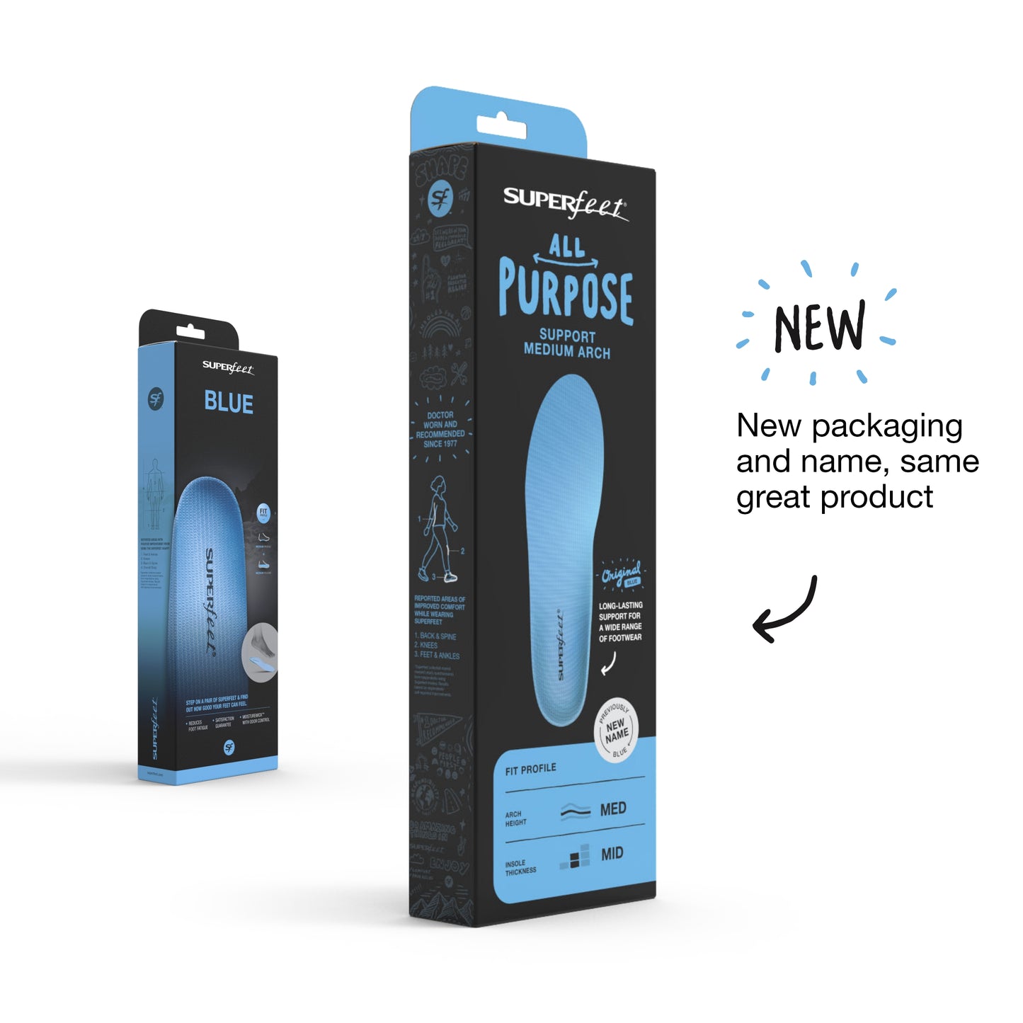 Superfeet BLUE Professional-Grade Orthotic Shoe Inserts Pain Relief Insoles For Medium Thickness and Arch Insole, Unisex, 2.5-4 Junior / 4.5-6 Women