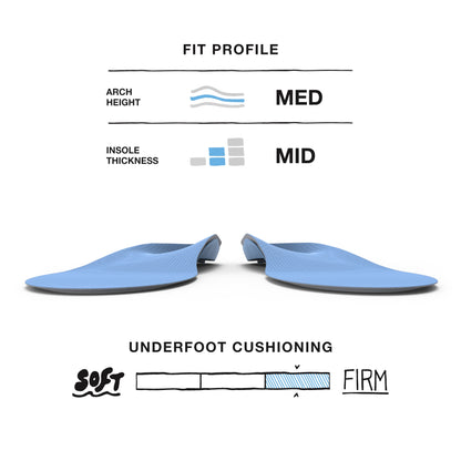 Superfeet BLUE Professional-Grade Orthotic Shoe Inserts Pain Relief Insoles For Medium Thickness and Arch Insole, Unisex, 2.5-4 Junior / 4.5-6 Women