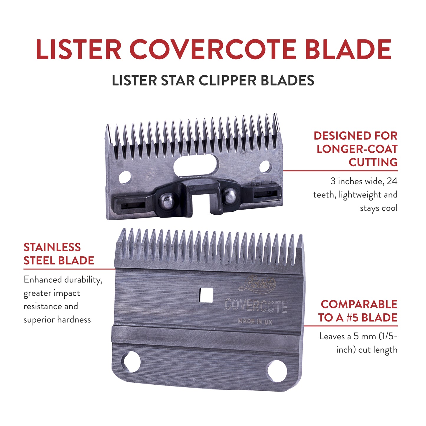 Lister Covercote Blade for The Star, Legend, Liberty, and Fusion Animal Clippers