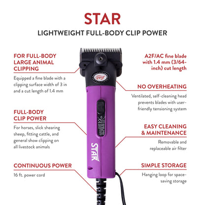 Lister Star Large Animal Clipper with Fine Blade for Horses, Cattle, Sheep, and Livestock, Purple with Hard Case (258-34502)