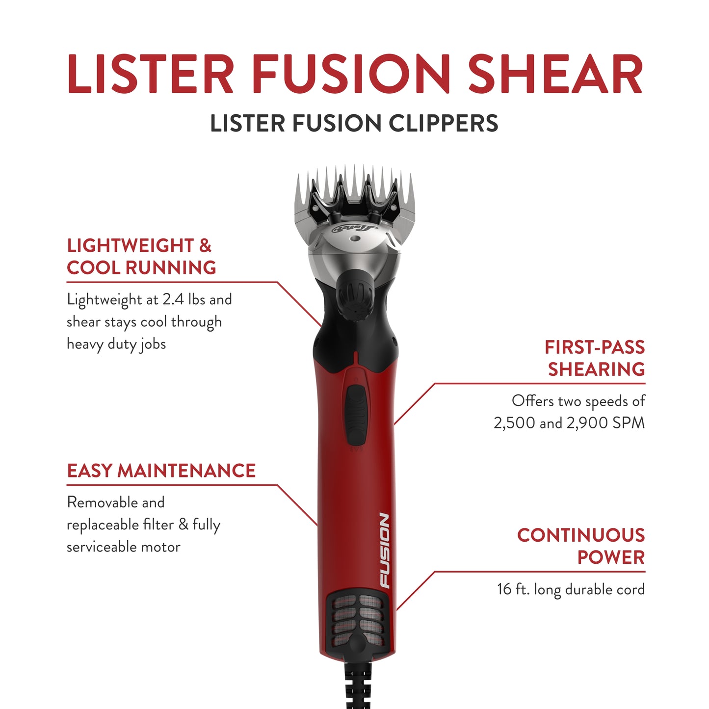 Lister Fusion Shear for Sheep, Alpacas, Camels, Cattle, and Llamas (#258-40020), Red