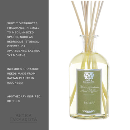Antica Farmacista Home Ambiance Diffuser, 8.45 Fl Oz