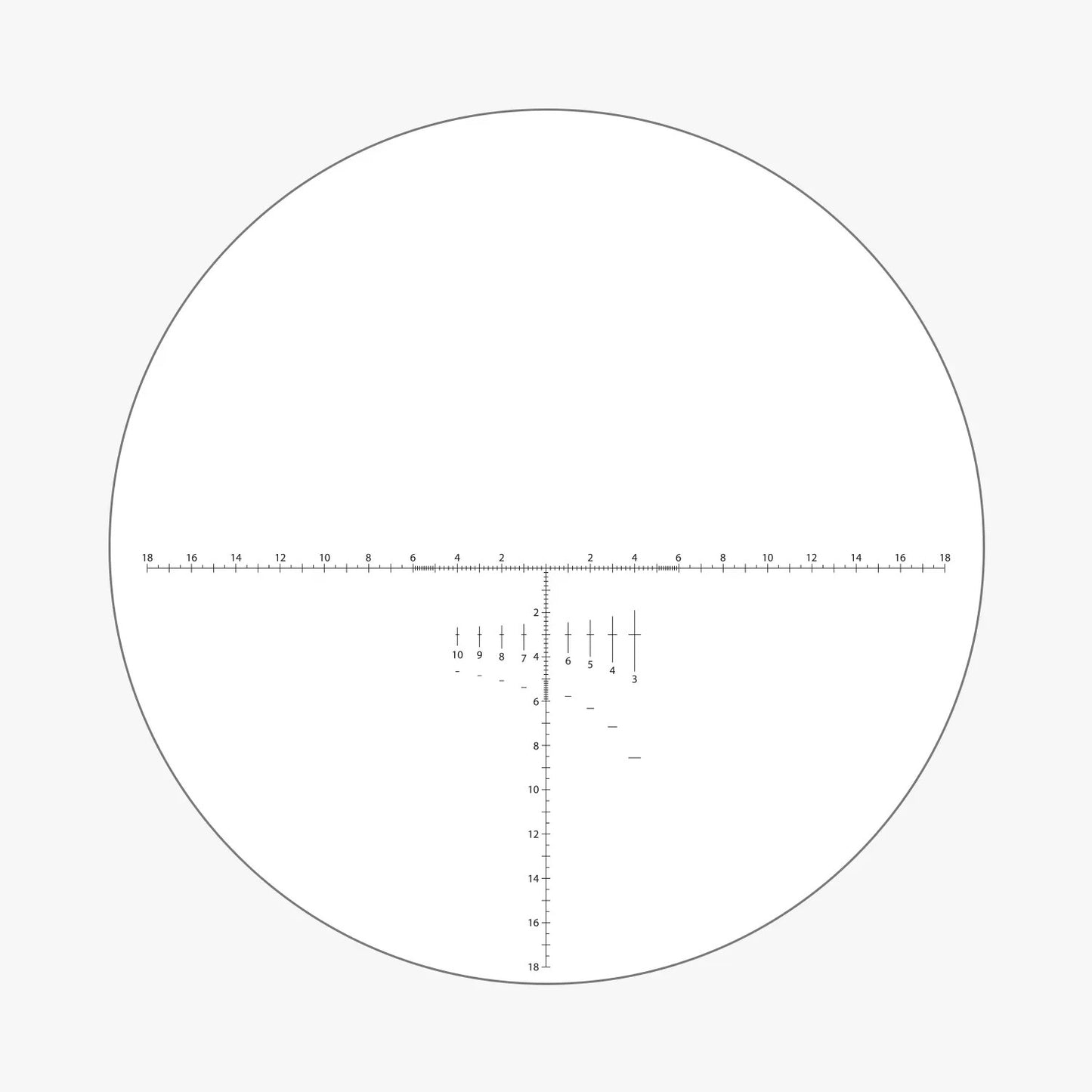 Athlon Optics 312006: 22X Eye Piece with Mil Reticle
