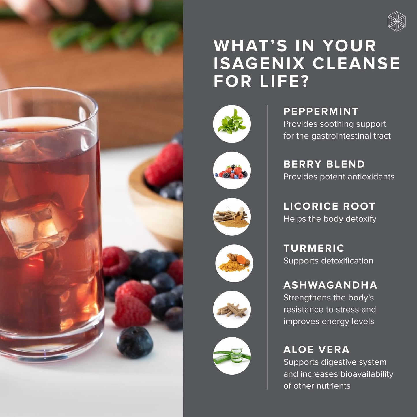 Isagenix Cleanse for Life - Detox Cleanse Drink with Vitamin B12, Niacin and Vitamin B6 for Overall Wellness - 96 Gram Canister (Natural Rich Berry Flavor)