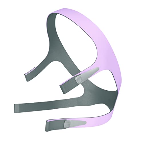 ResMed Quattro‚Ñ¢ FX for Her full face mask headgear ‚Äì small