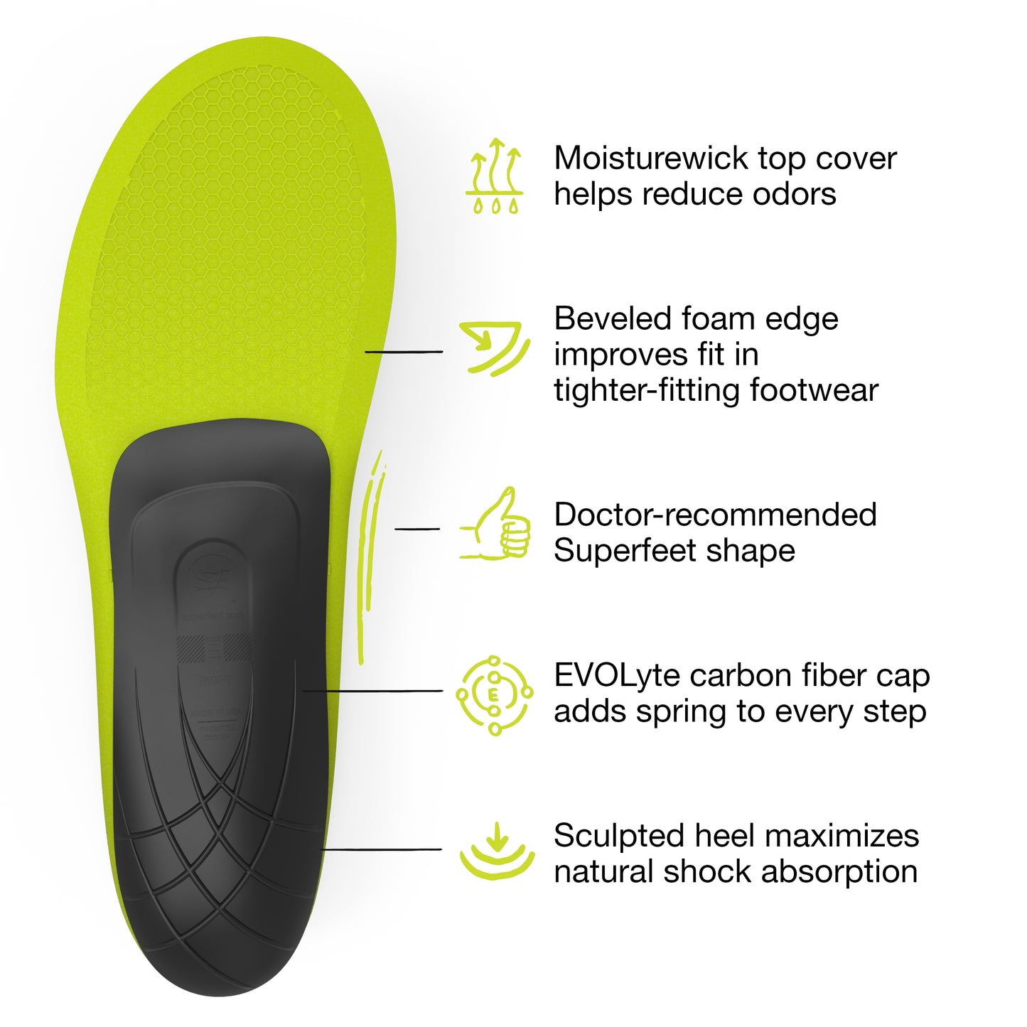 superfeet unisex adult Carbon Premium Shoe Care Kit, Carbon, Small C 6.5-8 US Womens 5.5-7 US Mens C D US