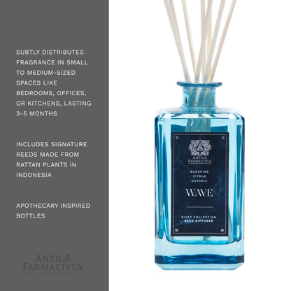 Antica Farmacista Home Ambiance Diffuser, 10.8 Fl Oz, Wave