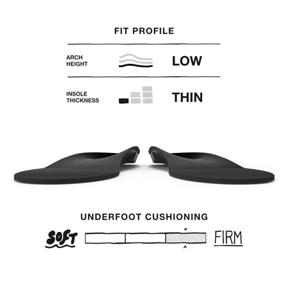 Superfeet BLACK - Orthotic Arch Support Insoles for Thin, Tight Shoes - 2.5-5 Men / 4.5-6 Women