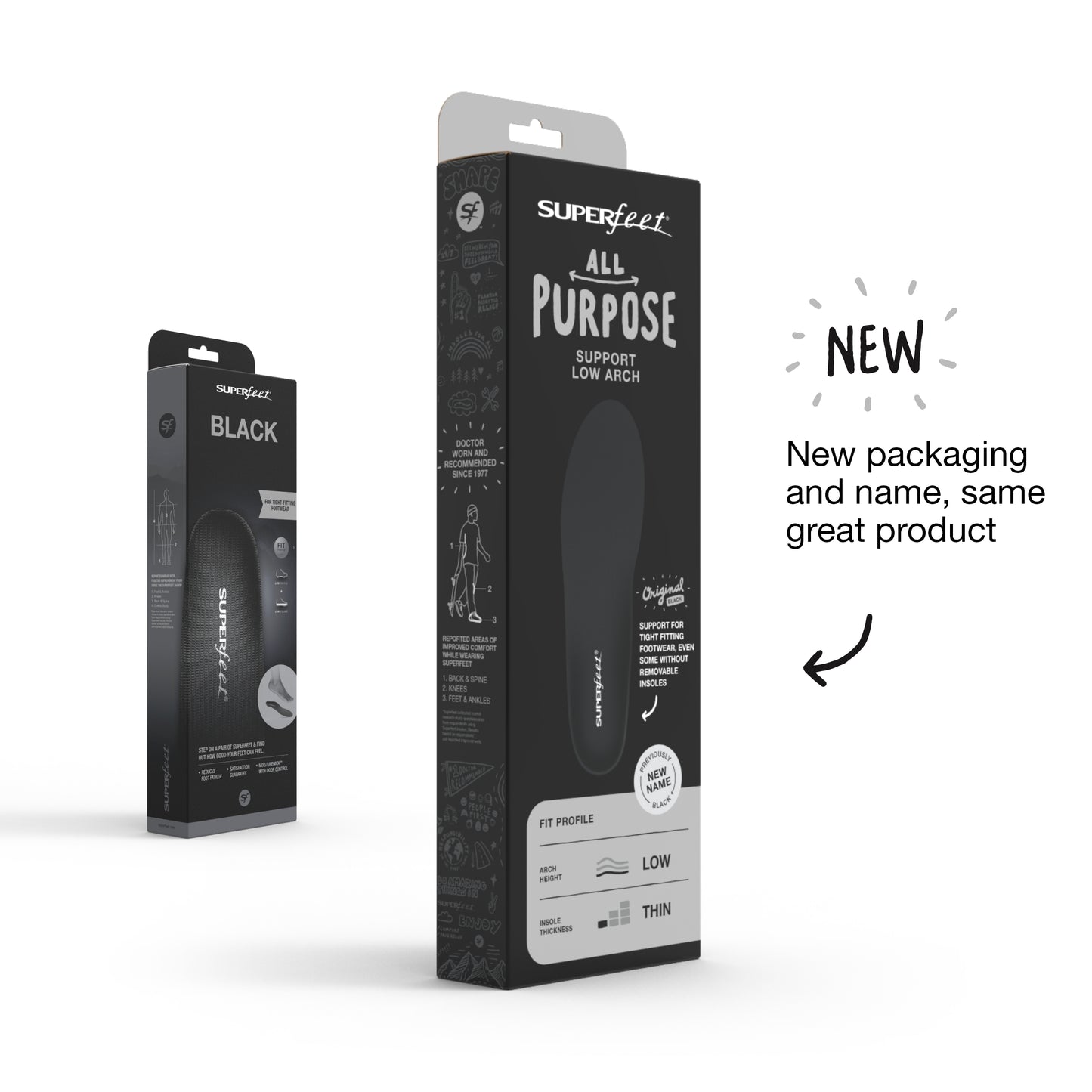 Superfeet BLACK - Orthotic Arch Support Insoles for Thin, Tight Shoes - 5.5-7 Men / 6.5-8 Women