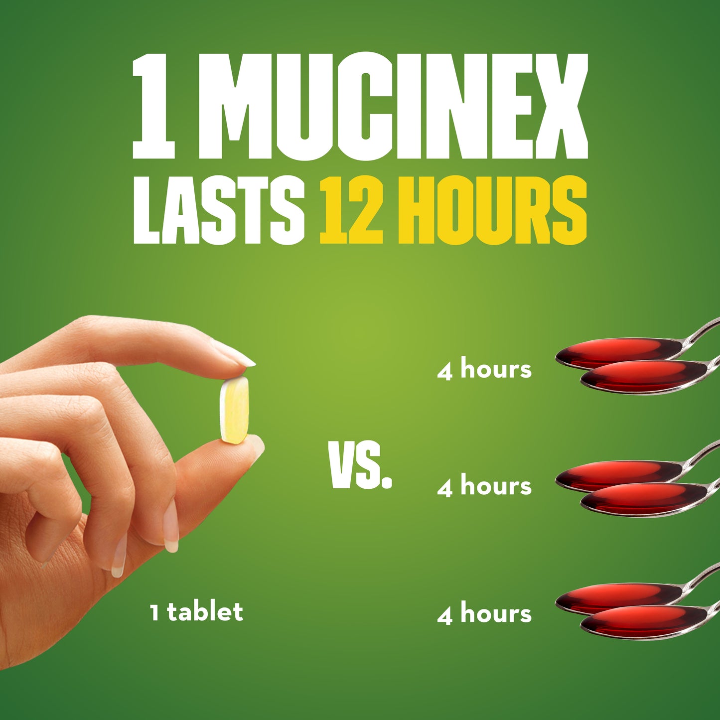 Mucinex DM 12 Hr Expectorant & Cough Suppressant Tablets, 100 ct. (Pack of 3)