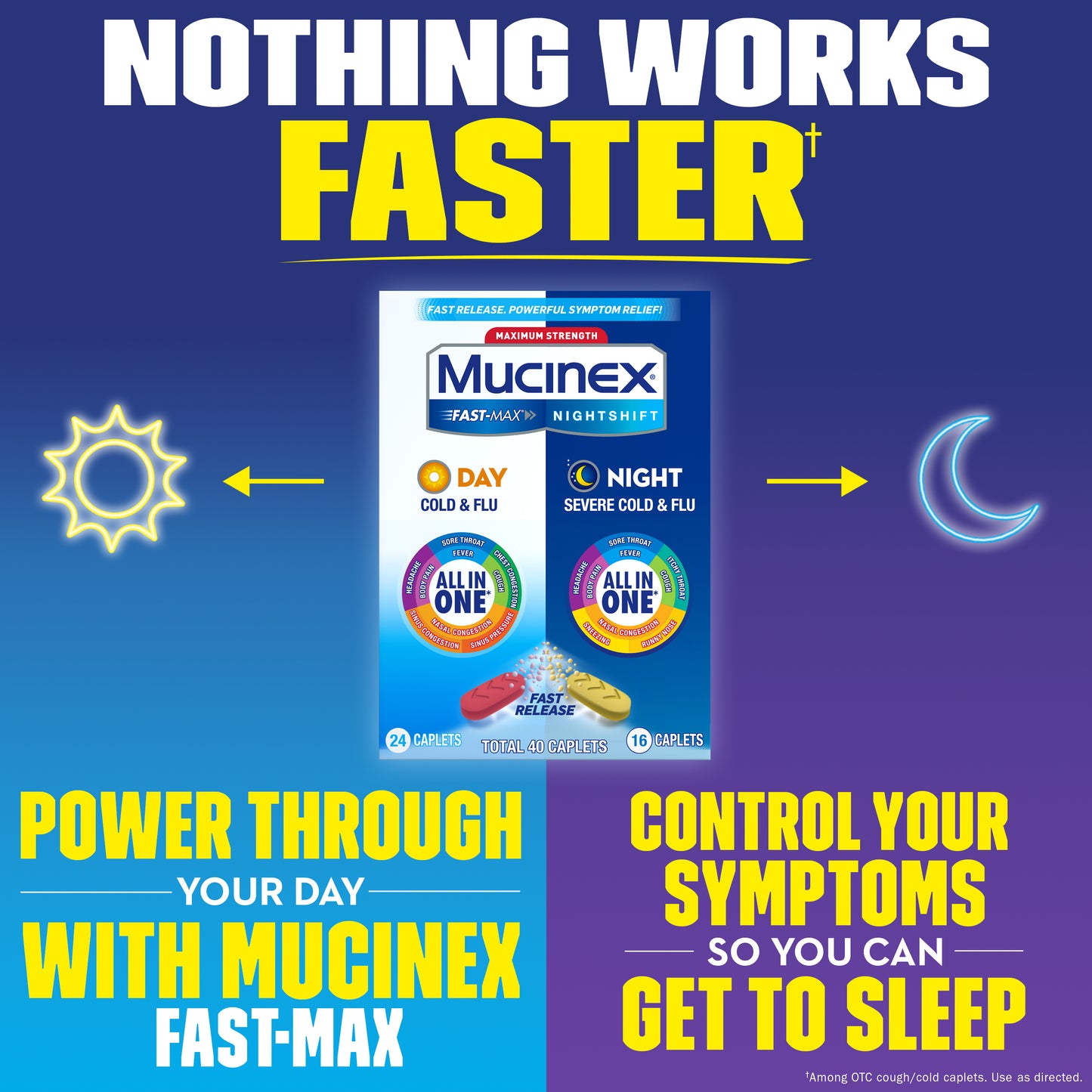 Mucinex Maximum Strength Fast-Max Day Cold & Flu & Nightshift Night Severe Cold & Flu All in One, Fast Release, Powerful Multi-Symptom Relief, 40 caplets (24 Day time + 16 Night time) (Pack of 3)