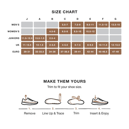 Superfeet COPPER - Cushioning Memory Foam Arch Support Insole - 7.5-9 Men / 8.5-10 Women