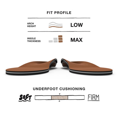 Superfeet COPPER - Cushioning Memory Foam Arch Support Insole - 11.5-13 Men / 12.5-14 Women