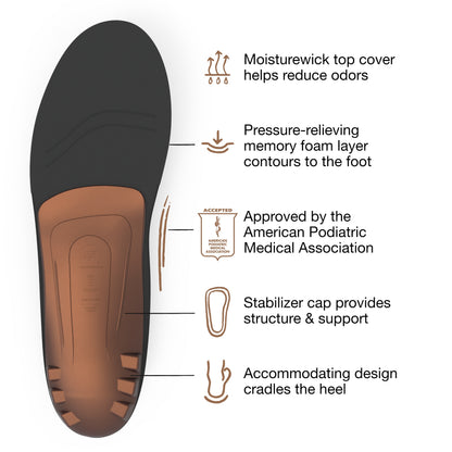 Superfeet COPPER - Cushioning Memory Foam Arch Support Insole - 11.5-13 Men / 12.5-14 Women
